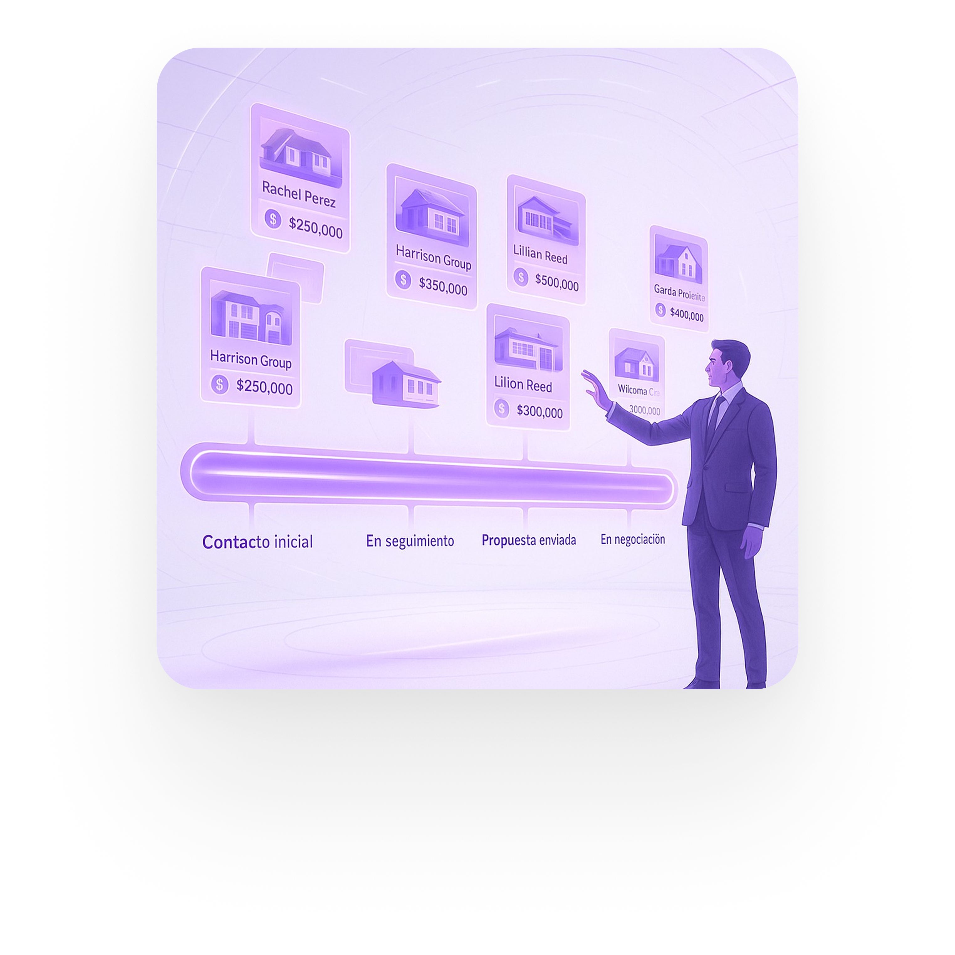 Pipeline de Ventas